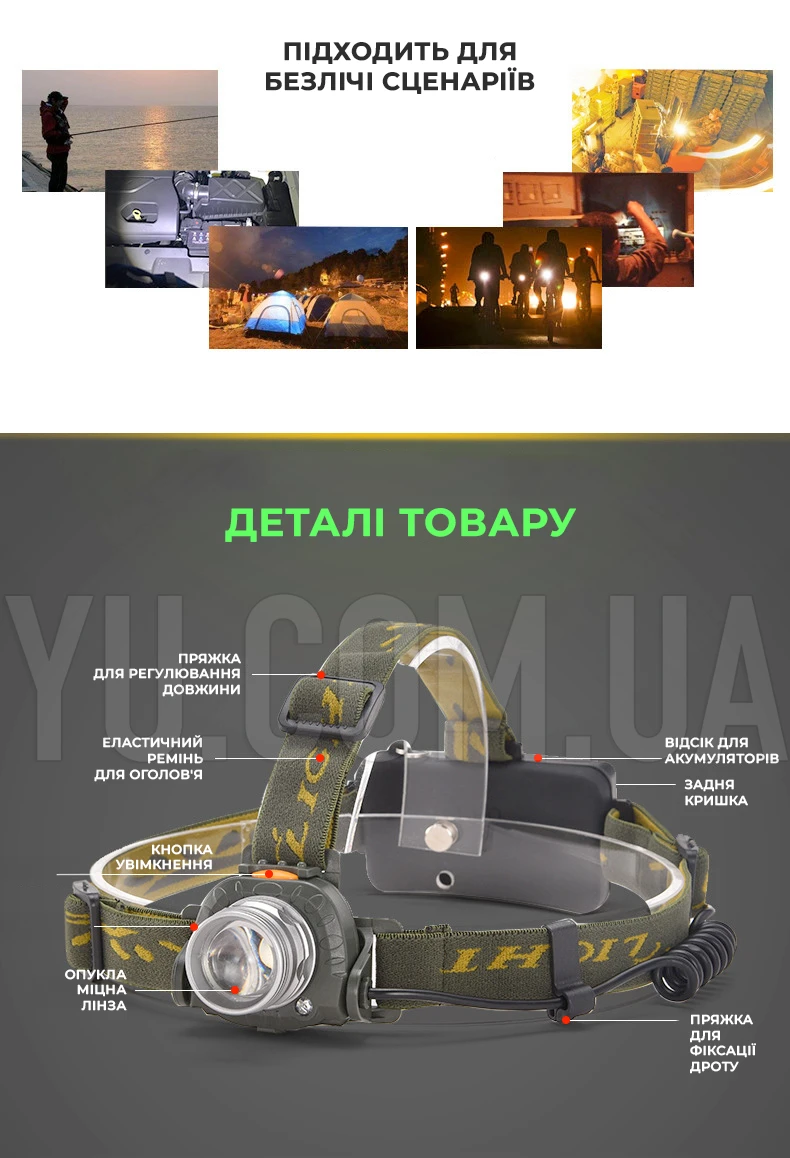 Налобний ліхтар Bailong BL 1505/602B SENSOR, світлодіодний налобний ліхтарик з датчиком руху Налобний ліхтар Bailong BL 1505/602B SENSOR, світлодіодний налобний ліхтарик з датчиком руху